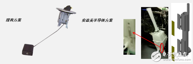 ͼ4Һλ гǰ vs. Դң