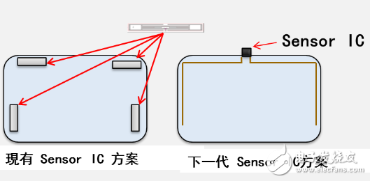 ͼ5