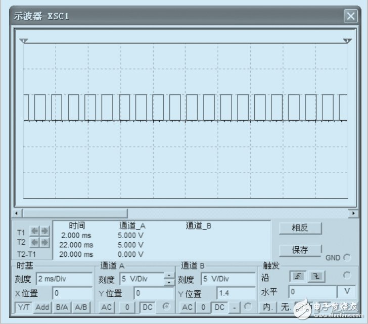 555ʱĵݲ