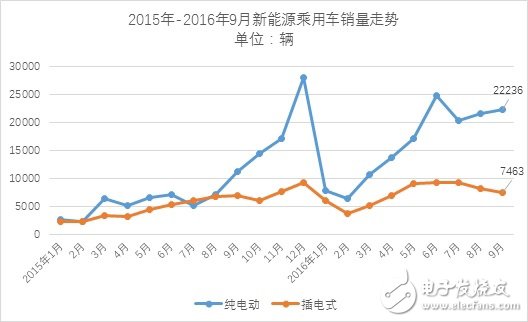9·Դó3 ͬ65%