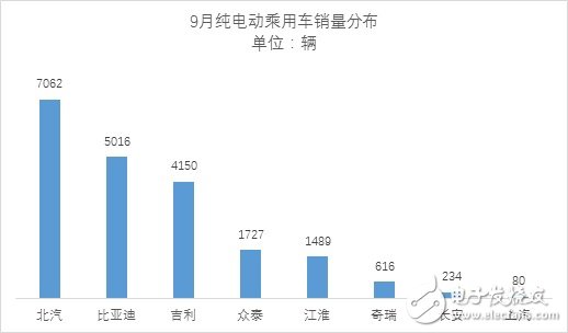 9·Դó3 ͬ65%