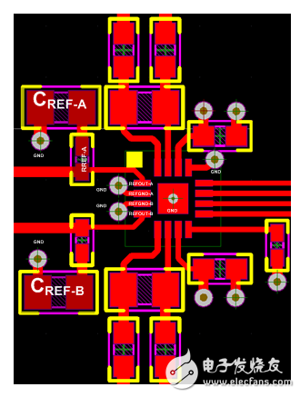 ͼ2.ڲѹ׼˫ADCֲʾ