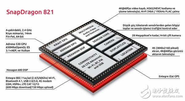ΪMate9ܷ֣Mali-G71ȫ泬ԽAdreno530