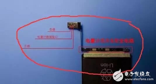﮵ƻiPhoneػ¼ġ֡βֻ˳