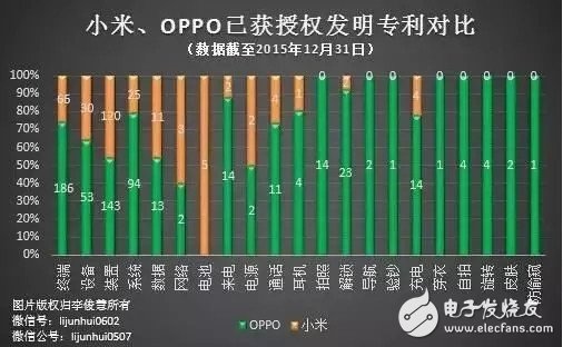 OPPOСĸãOPPOʤĴԭ Сmixڸϳ
