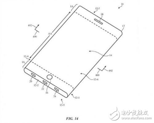 ƻרع iPhoneԭ