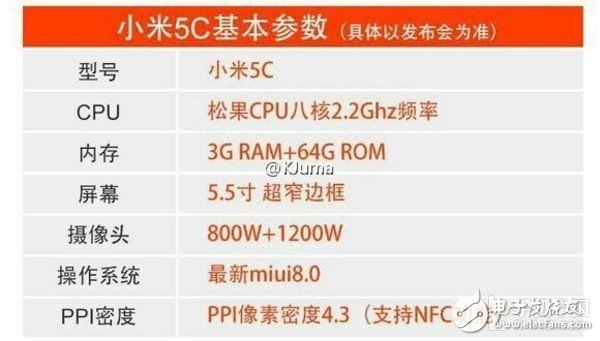 ʢ䣺С5CҫMagic콢뷢ѡ˭