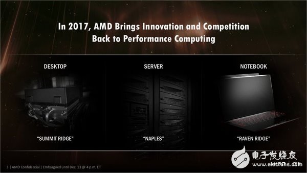 i7-6900K AMDǿRyzen·