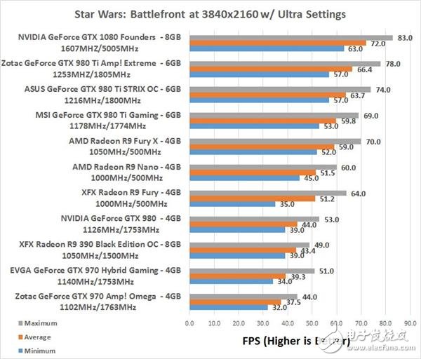 һRyzen CPUӢضi7-6900K