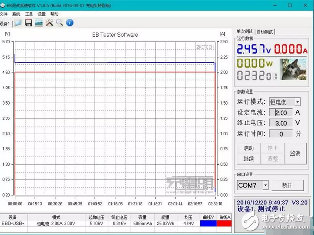 и Ŭ8000mAh Type-CƶԴ