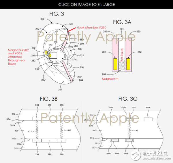 ƻAirpods׵䣿һ