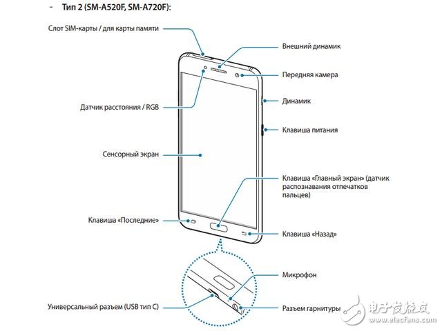 2017A7ϴۼ۳ƽ ָʶ+USB-Cӿ