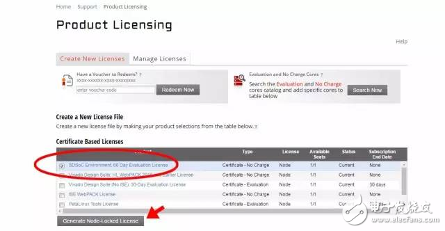 SDSoC  2016.3 Ƴ60  License 