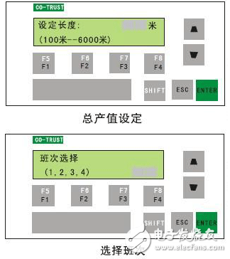 CTSC-200ϵPLC޷ϸɴеӦ