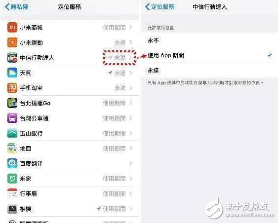 iPhone ѧ7УiOS10ʡУ