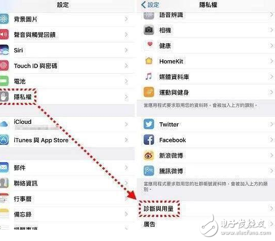 iPhone ѧ7УiOS10ʡУ