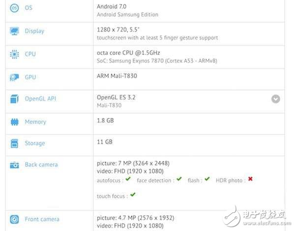 2017J7ع Exynos 7870 S8ֶ