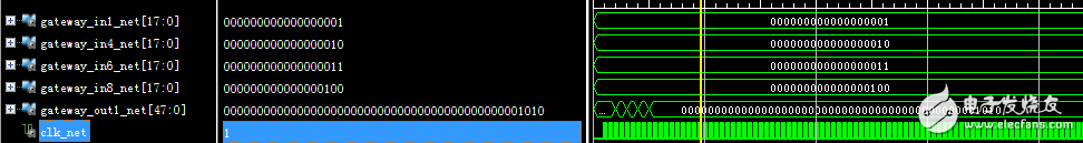 ͼ7 