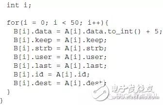 HLSϵШCHigh Level Synthesis(HLS)Ķ˿ۺ3