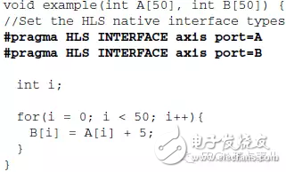 HLSϵШCHigh Level Synthesis(HLS)Ķ˿ۺ3