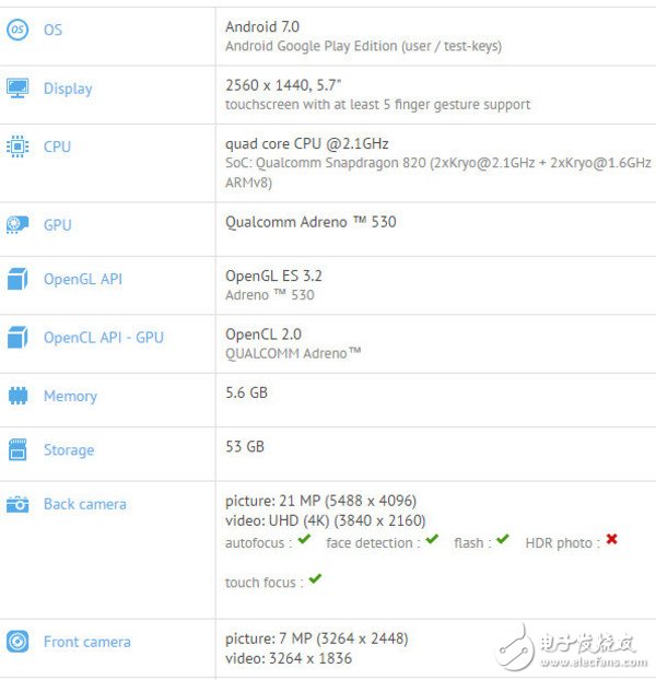 ˶콢ZenFone 4ܷع⣺820+2Kʾ
