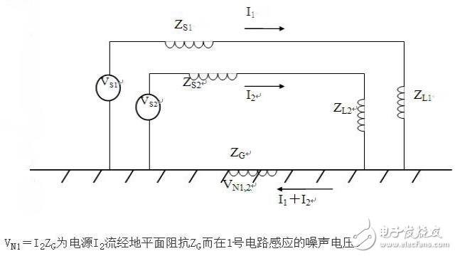  ӲEMC淶