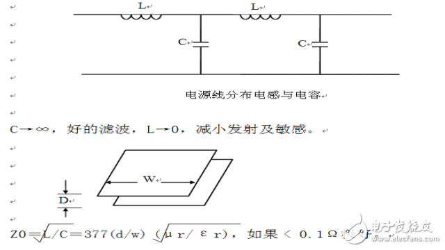  ӲEMC淶