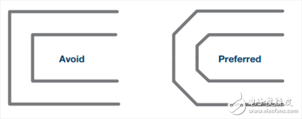 90