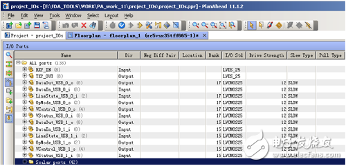 I/O Ports