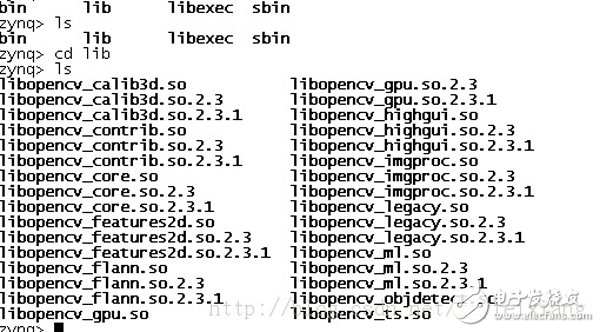OpencvֲZedboardԣʮһ