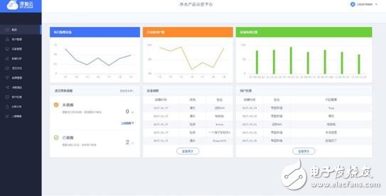 深智云AWE2017将发布全新物联网数据服务产品
