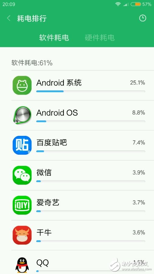note4x֣ͼͣnote4xô