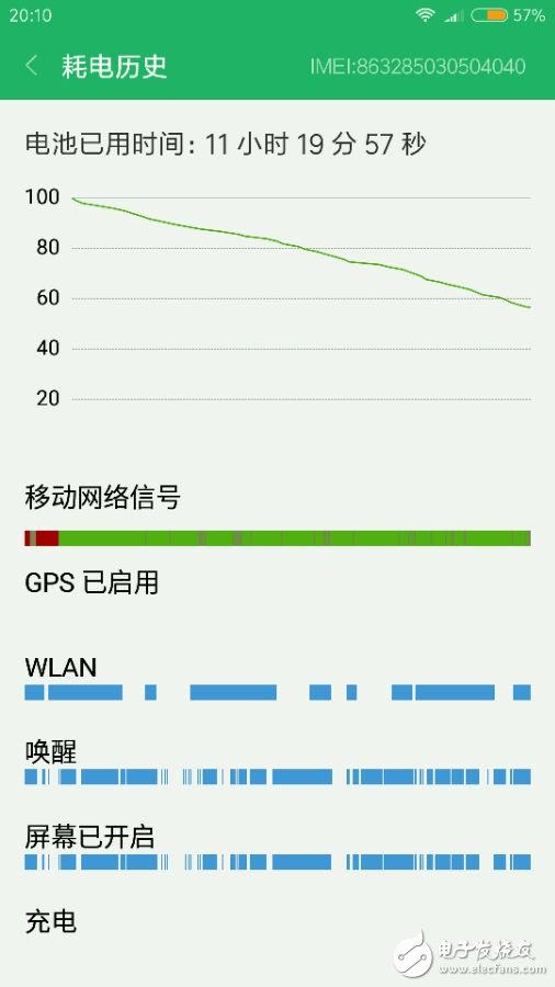 note4x֣ͼͣnote4xô