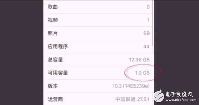 ƻiOS10.3ϵͳˣͷڴ мı֪