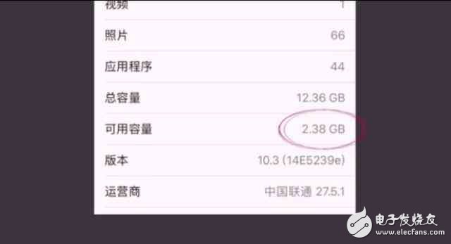 ƻiOS10.3ϵͳˣͷڴ мı֪