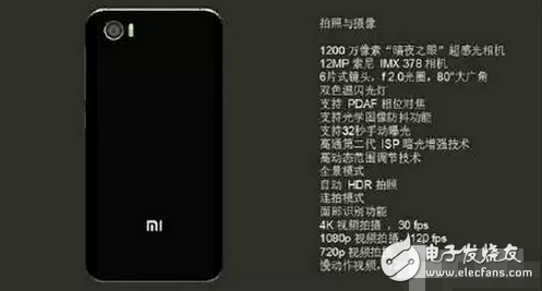 ȵҹڵȵ㣿С5c5.5Ӣ1080pʾ+ɹ+·