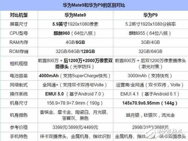 955+⿨˫㣺Ϊp9