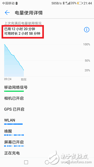 콢ϳ֮ѡ ҫV9