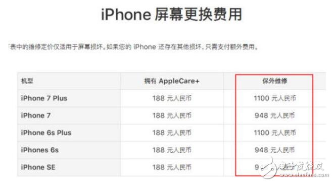 iPhoneĺϢˣƻˤˣ