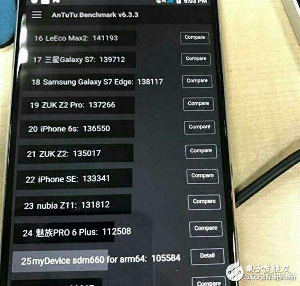 С6ͺPro 2Щ£