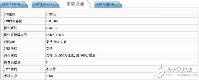 ˡ360»ع⣺1G˴8Gڴ棬а׿7.0ϵͳ