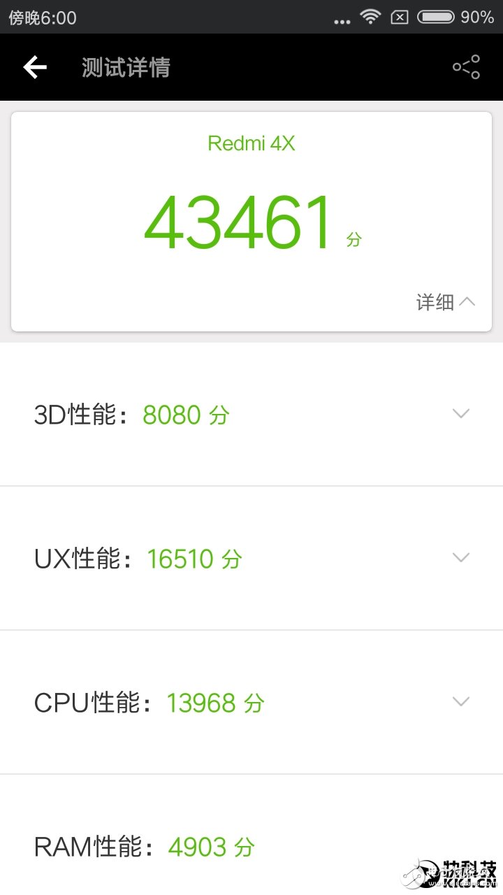 4X⣺Ȼ699Ԫ õļ֣