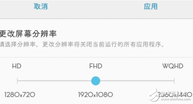 ΪS8·S7 edge1789Ԫ,Ķж