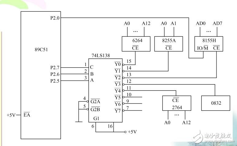 13µƬppt