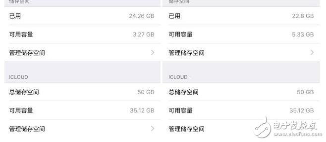 ƻios10.3iphone732g34g