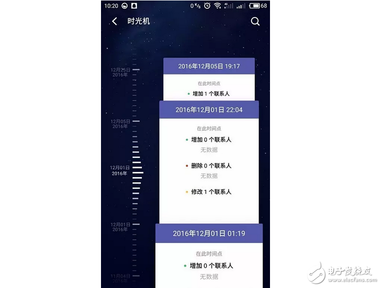 Flyme6 º󱸷ָĲ