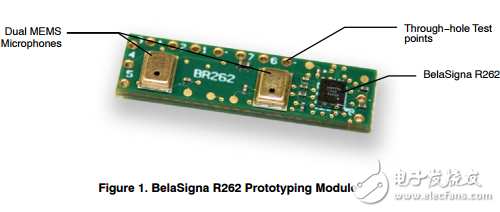belasigna r262ģûָ