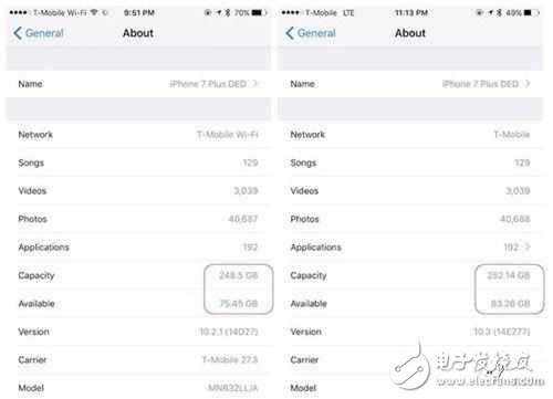 ƻios10.3ʽ iPhoneڴ7G