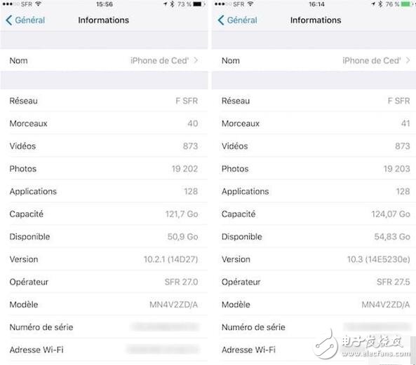 ios10.3ios10.3ӴռڿƼAPFSǿ