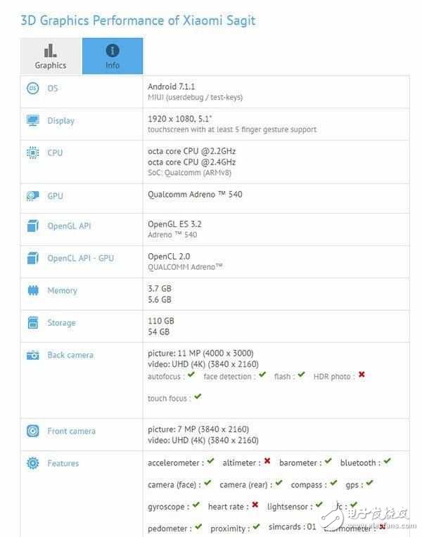 С6ȷϣ835+6GB